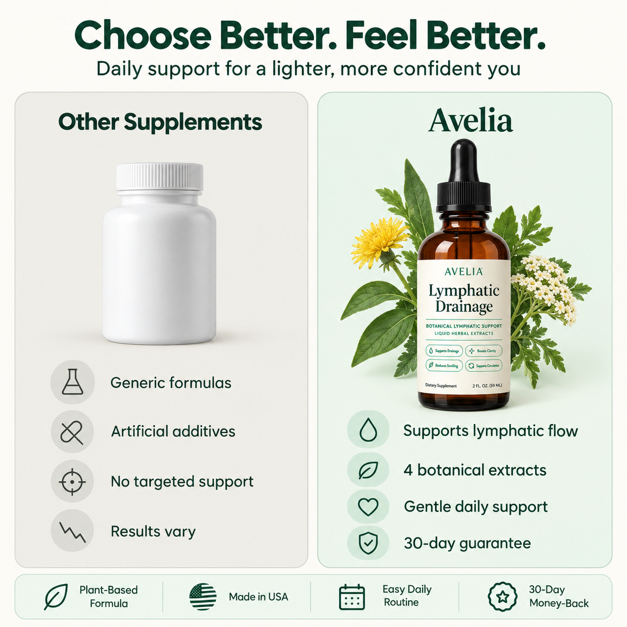 Avelia Daily Flow